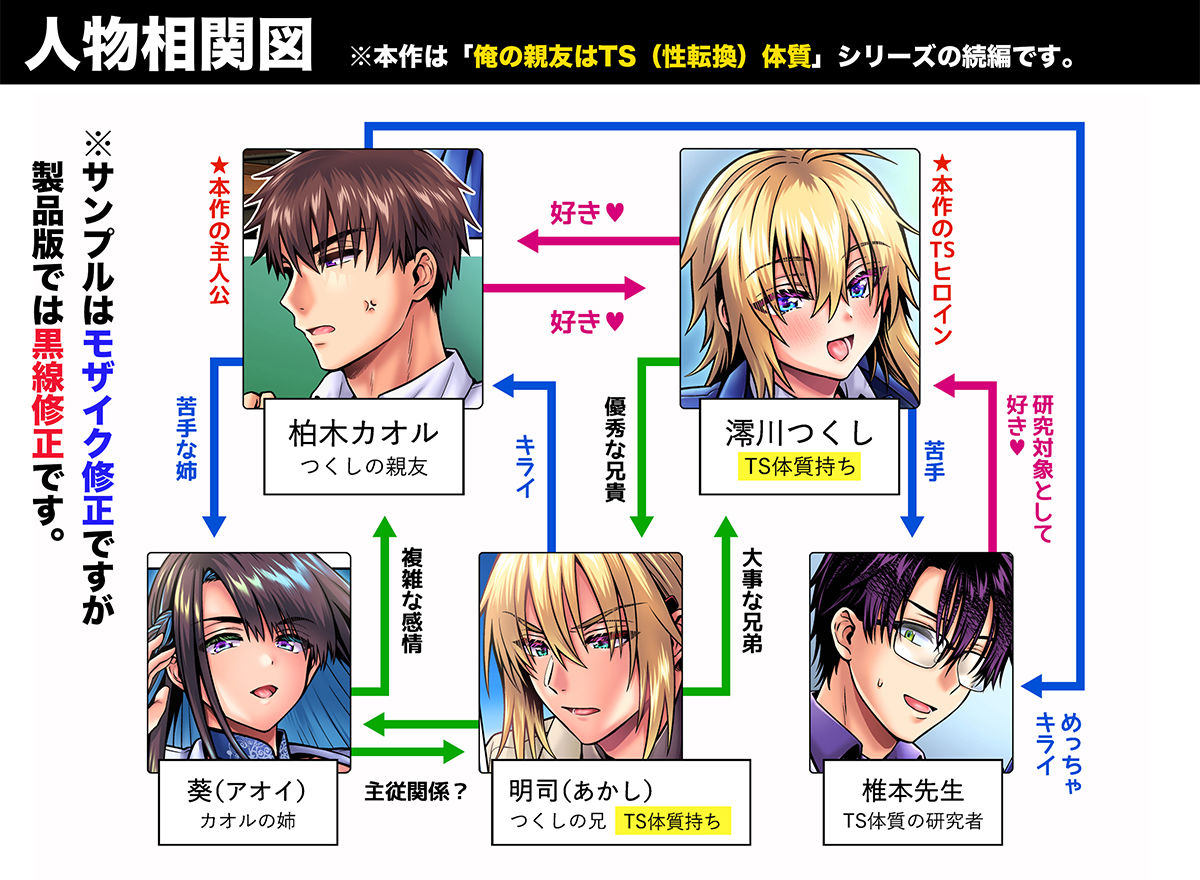 俺の親友はTS（性転換）体質6【前編】_001